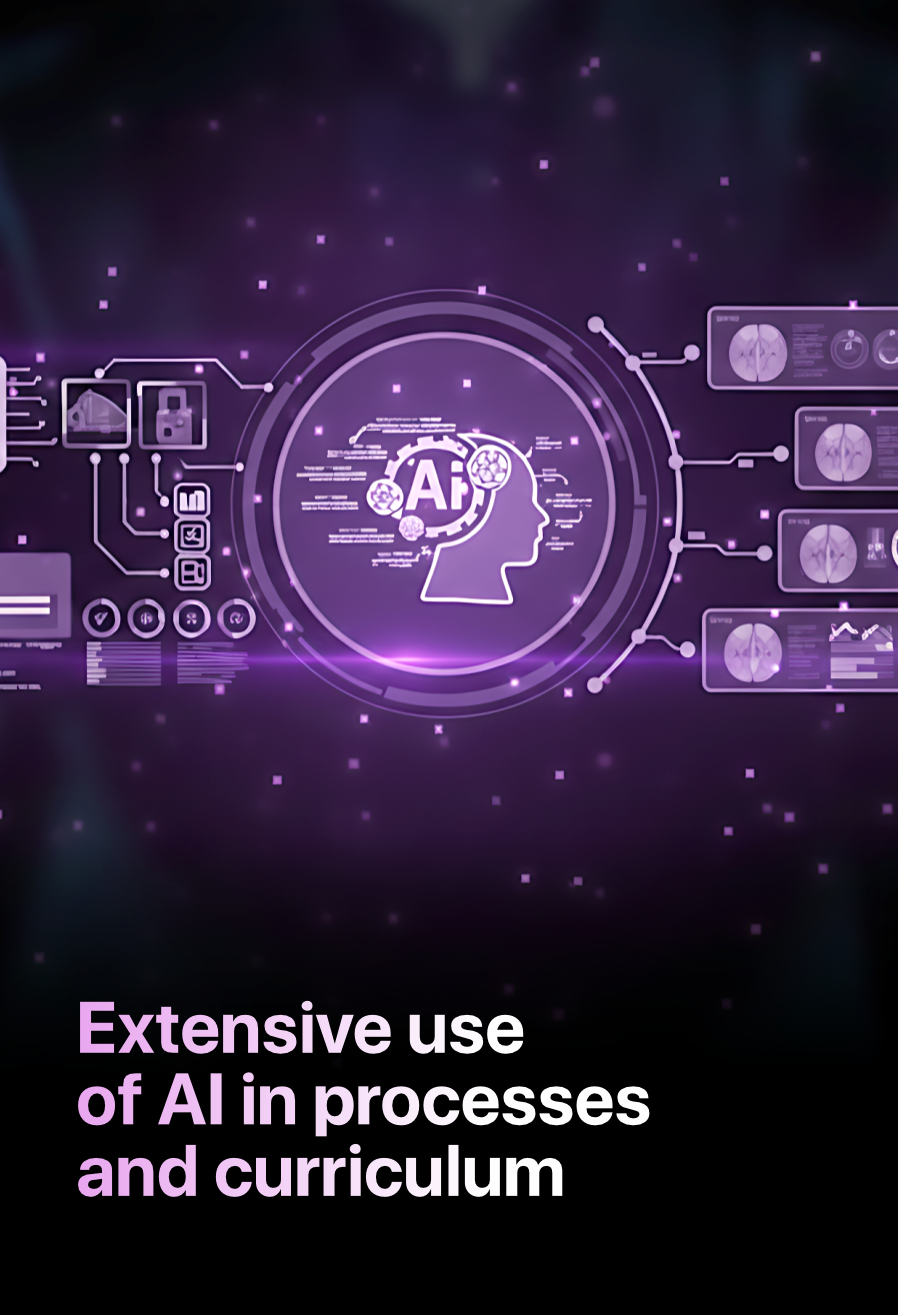 Extensive use of AI in processes and curriculum